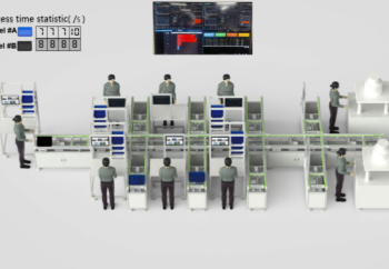 牽手深圳賢豐，樣板工廠(chǎng)取得里程碑式成功！